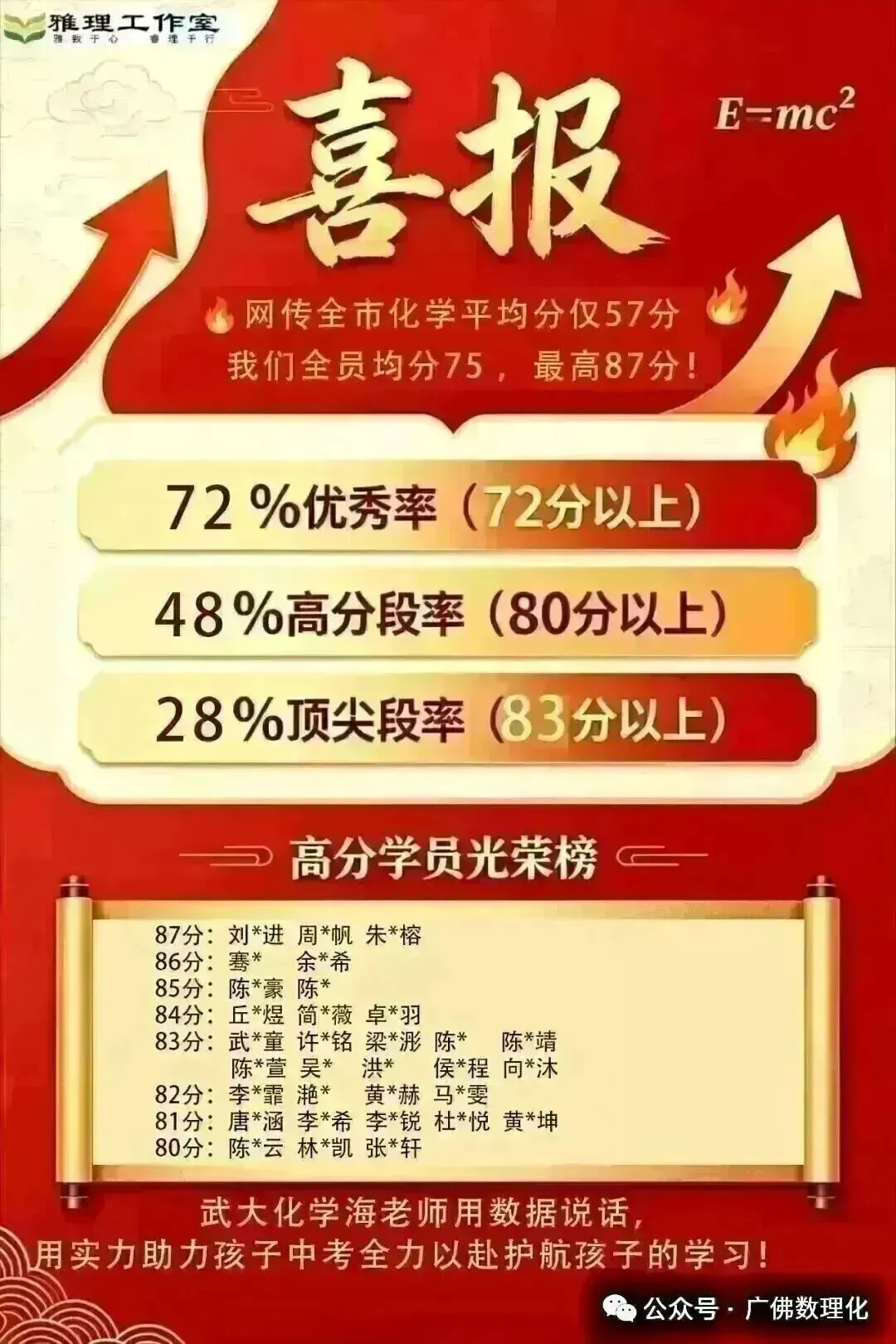 27届中考生注意!广州体育中考“三降一增”-第14张图片-四季读书网 27届中考生注意!广州体育中考“三降一增”-第14张图片-四季读书网
