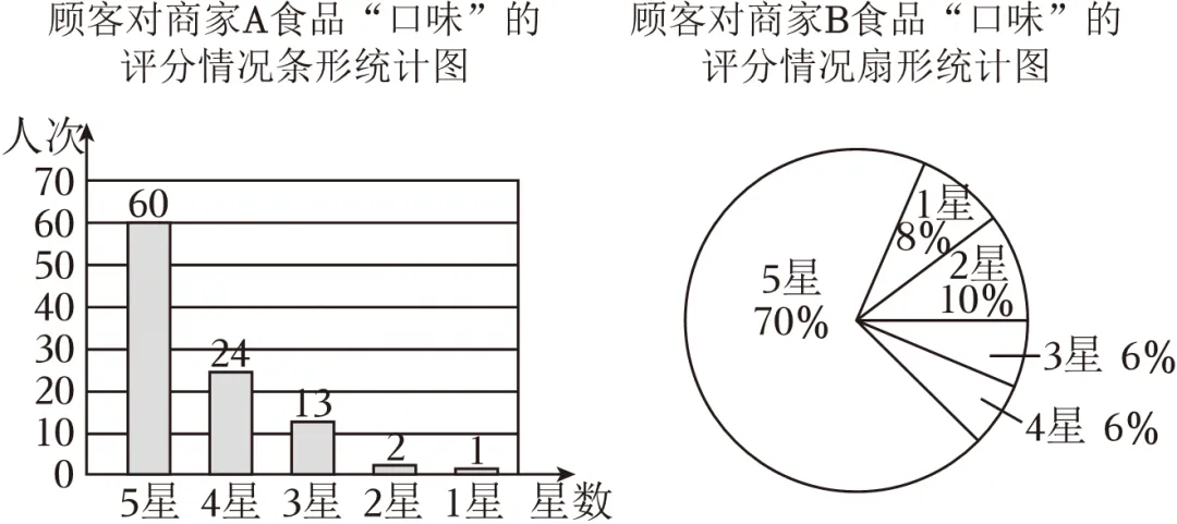 2026年江苏省盐城市中考数学试卷-第20张图片-四季读书网