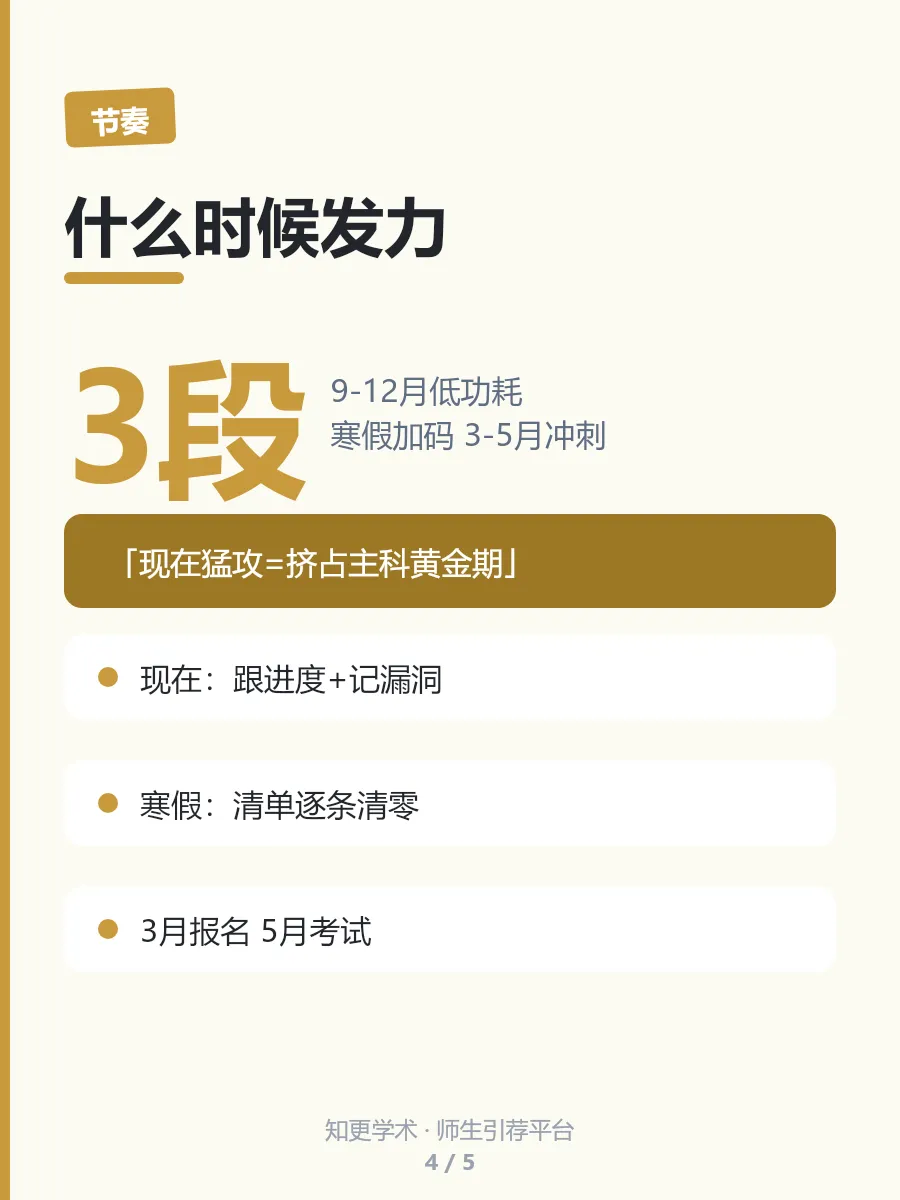 【上海高考】小三门选完就不能改,等到5月就晚了-第3张图片-四季读书网