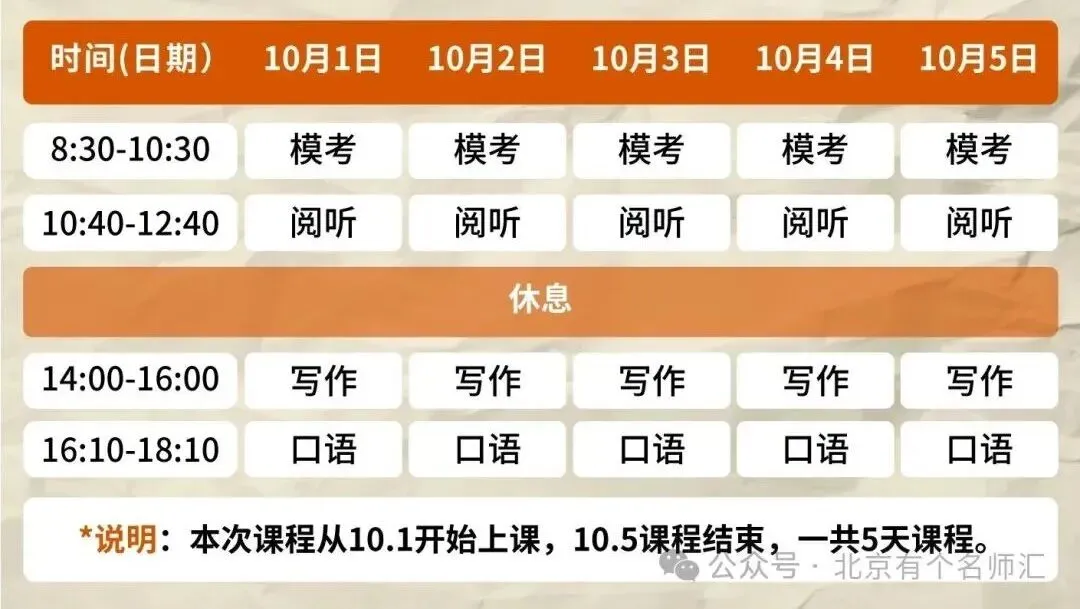 初二托福首考5.5!她是怎么做到的?-第6张图片-四季读书网