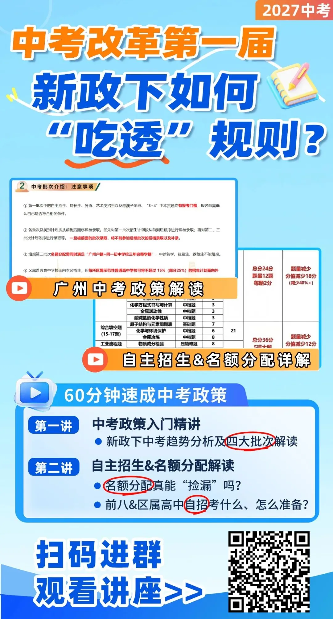 27届考生一定要懂!中考改革“改”在哪,核心变化一文梳理清楚-第8张图片-四季读书网 27届考生一定要懂!中考改革“改”在哪,核心变化一文梳理清楚-第8张图片-四季读书网