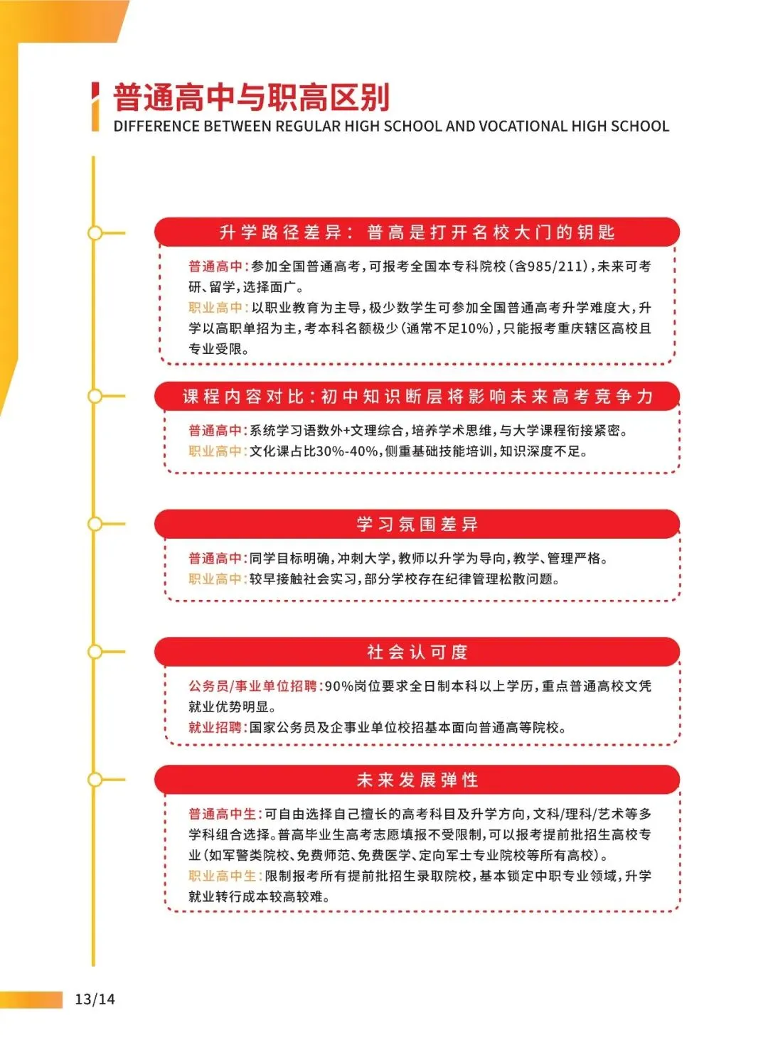 重庆奥林教育2027届中考提分集训营招生简章-第19张图片-四季读书网 重庆奥林教育2027届中考提分集训营招生简章-第19张图片-四季读书网