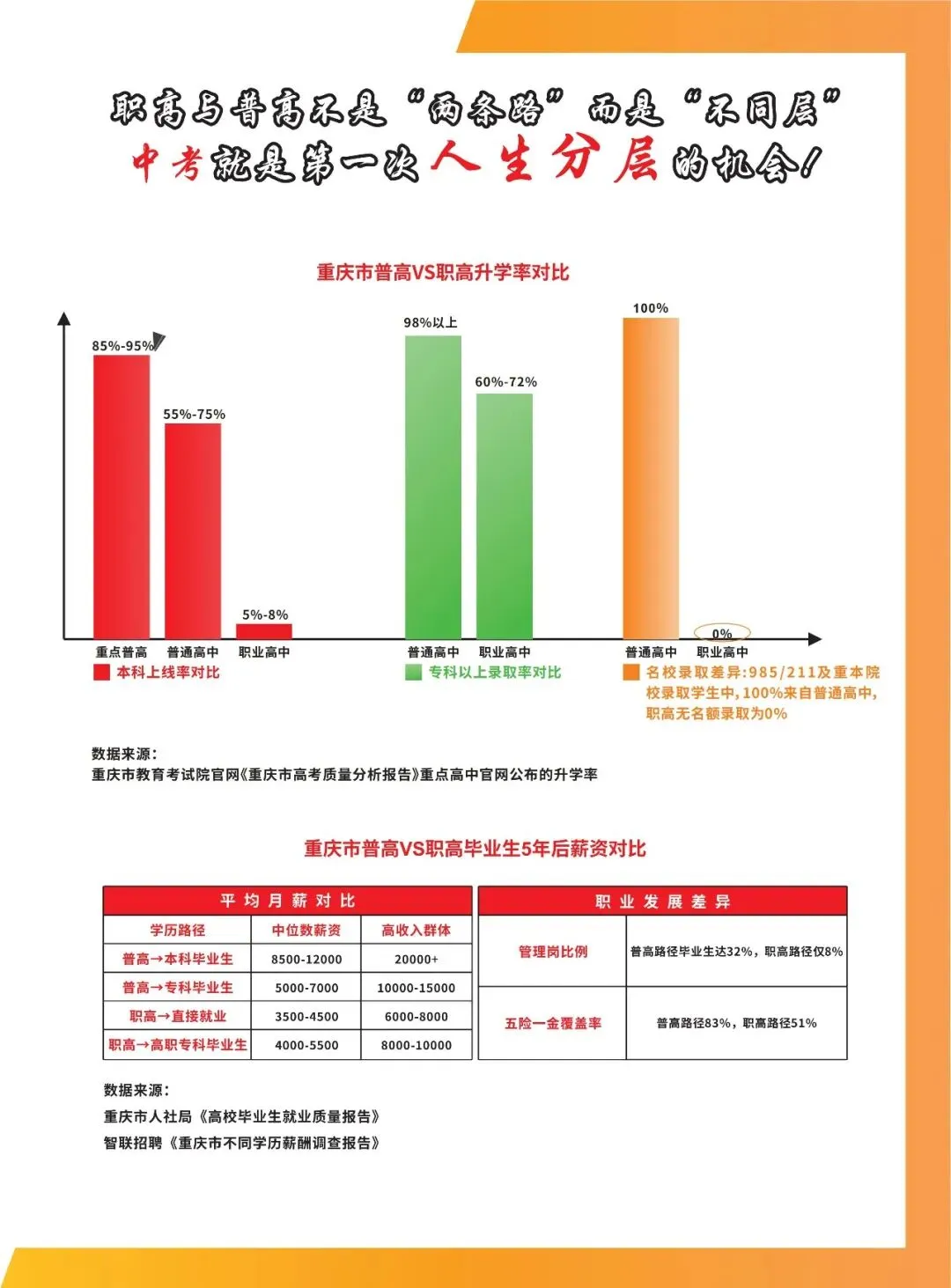 重庆奥林教育2027届中考提分集训营招生简章-第20张图片-四季读书网 重庆奥林教育2027届中考提分集训营招生简章-第20张图片-四季读书网