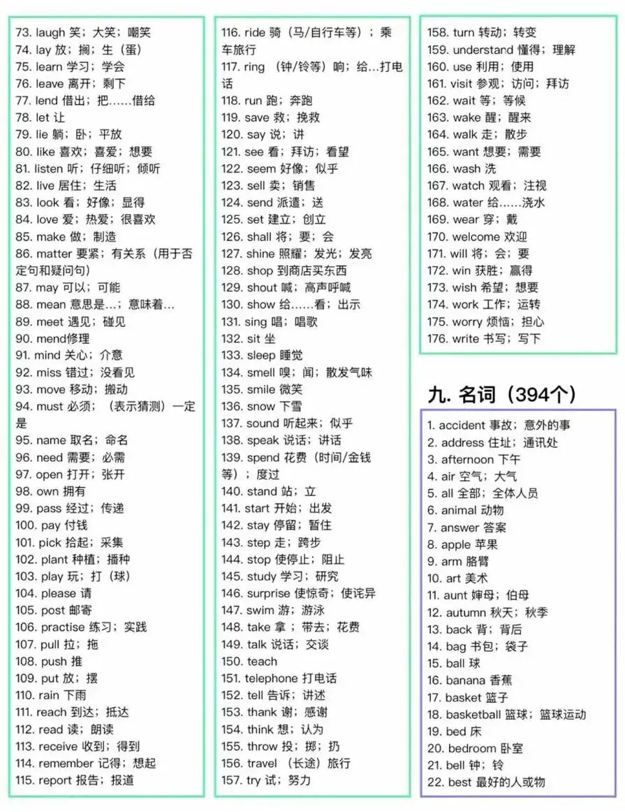 初中英语394个核心必背单词,中考高频词汇-第5张图片-四季读书网 初中英语394个核心必背单词,中考高频词汇-第5张图片-四季读书网
