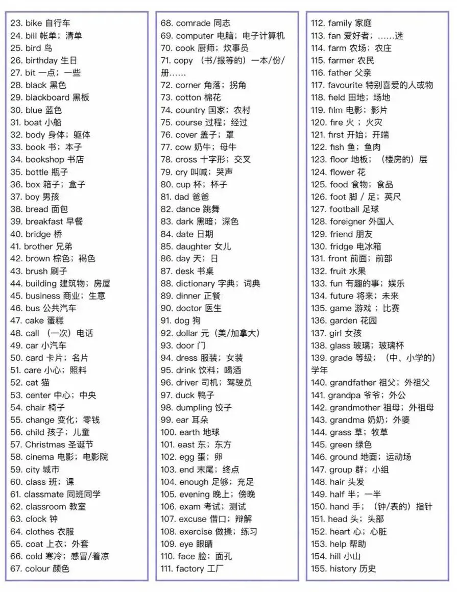初中英语394个核心必背单词,中考高频词汇-第6张图片-四季读书网 初中英语394个核心必背单词,中考高频词汇-第6张图片-四季读书网