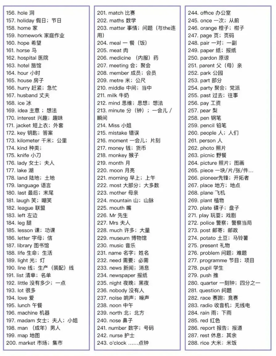 初中英语394个核心必背单词,中考高频词汇-第7张图片-四季读书网 初中英语394个核心必背单词,中考高频词汇-第7张图片-四季读书网