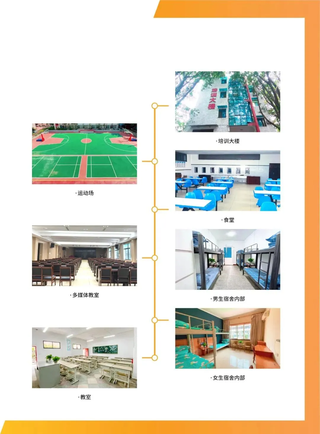 @初三考生:重庆奥林教育2027届初三全托招生简章-第14张图片-四季读书网