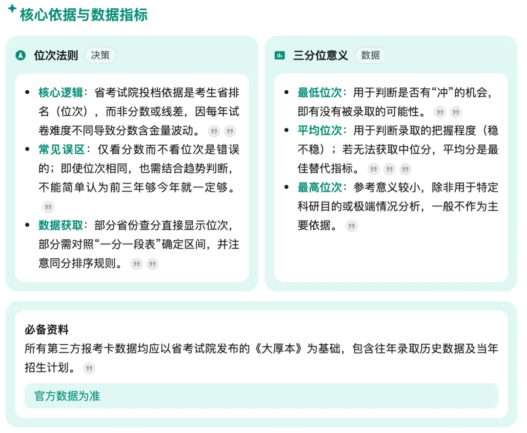 高考规划必修课(初级班)5:高考数据怎么解读-第2张图片-四季读书网