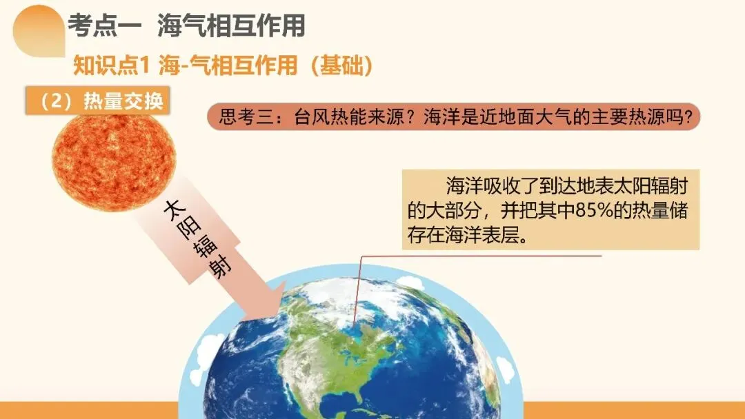 2027年高考地理一轮复习第12讲 海气相互作用和环流异常(课件)(新教材新)海气相互作用最易踩的坑:背完所有结论,还是不会推-第6张图片-四季读书网