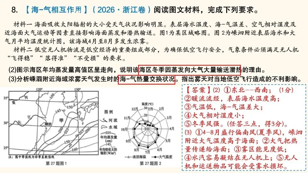 2027年高考地理一轮复习第12讲 海气相互作用和环流异常(课件)(新教材新)海气相互作用最易踩的坑:背完所有结论,还是不会推-第9张图片-四季读书网