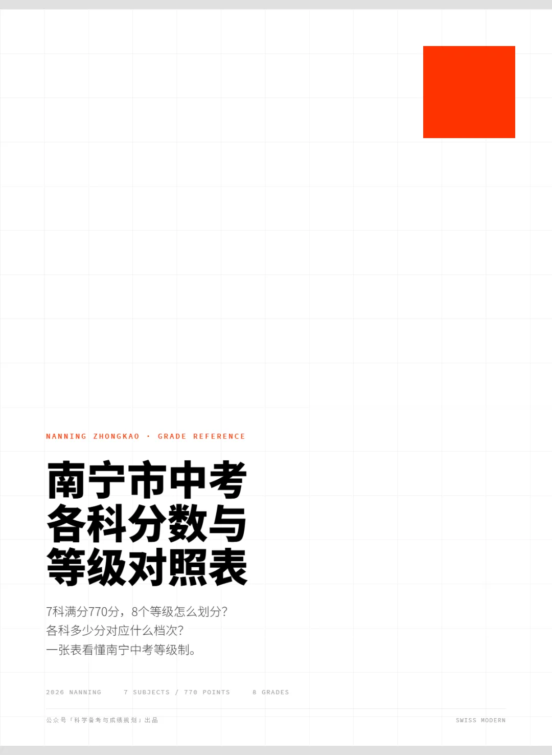 南宁中考各科分数与等级对照表-第1张图片-四季读书网 南宁中考各科分数与等级对照表-第1张图片-四季读书网