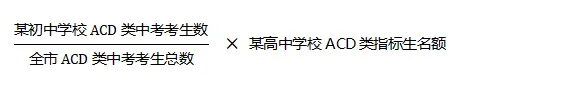 深圳中考名额分配生(指标生)政策详解!附2026年名额分配生控制线!-第6张图片-四季读书网 深圳中考名额分配生(指标生)政策详解!附2026年名额分配生控制线!-第6张图片-四季读书网