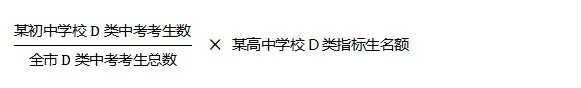 深圳中考名额分配生(指标生)政策详解!附2026年名额分配生控制线!-第7张图片-四季读书网 深圳中考名额分配生(指标生)政策详解!附2026年名额分配生控制线!-第7张图片-四季读书网