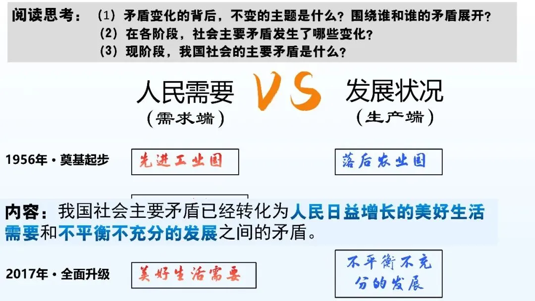 初三道法课:有时我们需要多一点“用教材教”——对“社会主要矛盾的变化”的二次备课与思考-第2张图片-四季读书网