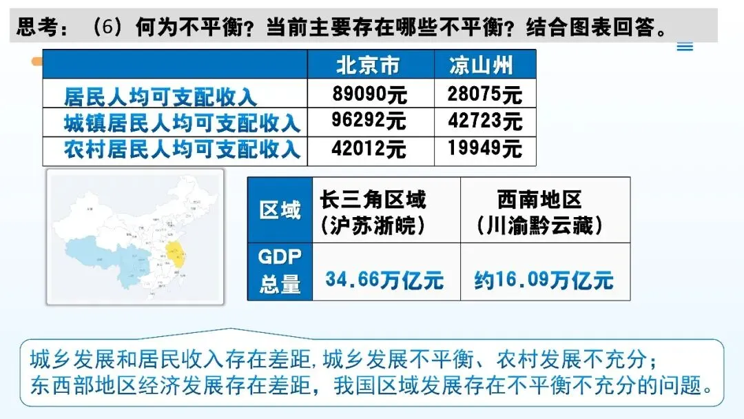 初三道法课:有时我们需要多一点“用教材教”——对“社会主要矛盾的变化”的二次备课与思考-第7张图片-四季读书网