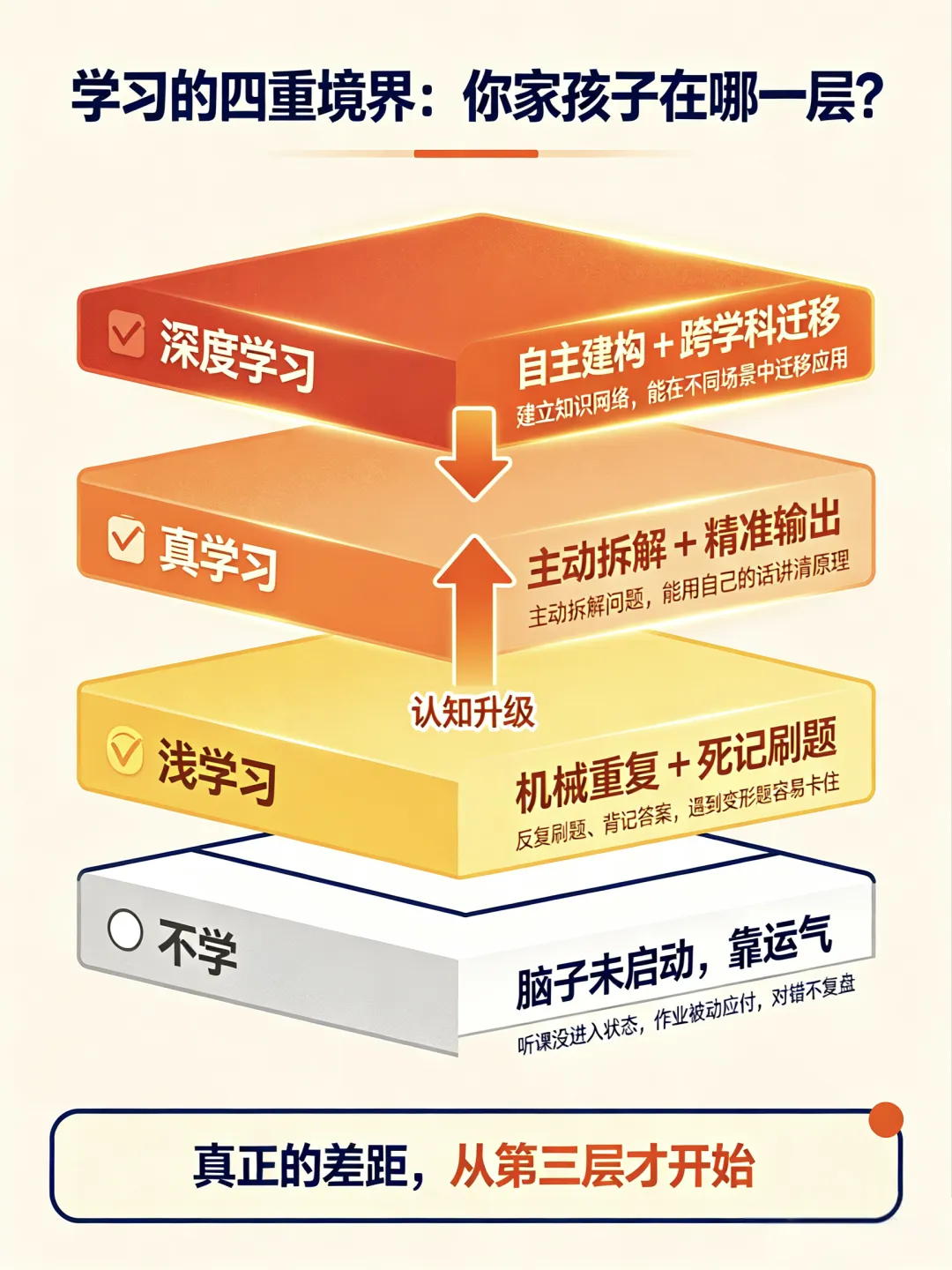 浅谈中高考改革-第3张图片-四季读书网 浅谈中高考改革-第3张图片-四季读书网