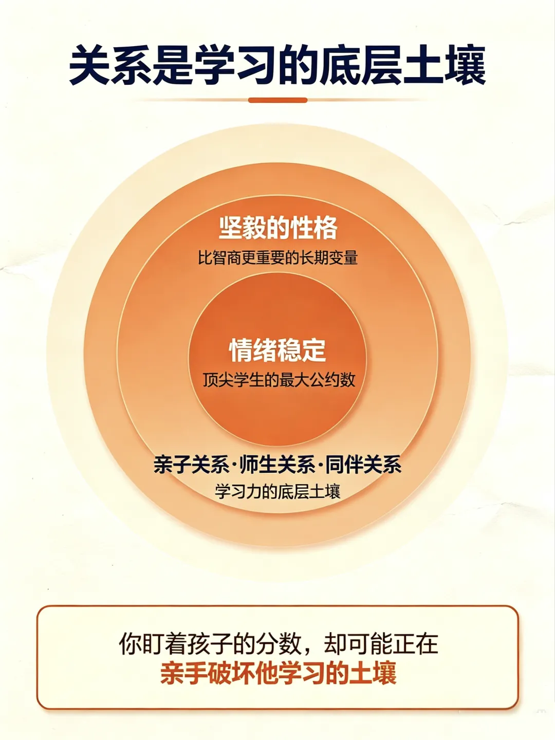 浅谈中高考改革-第5张图片-四季读书网 浅谈中高考改革-第5张图片-四季读书网
