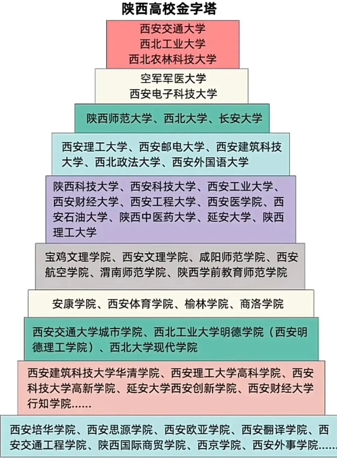 @2027届陕西高三生!全年高考大事时间表出炉,关键节点+陕西新政策,一个都别漏-第8张图片-四季读书网
