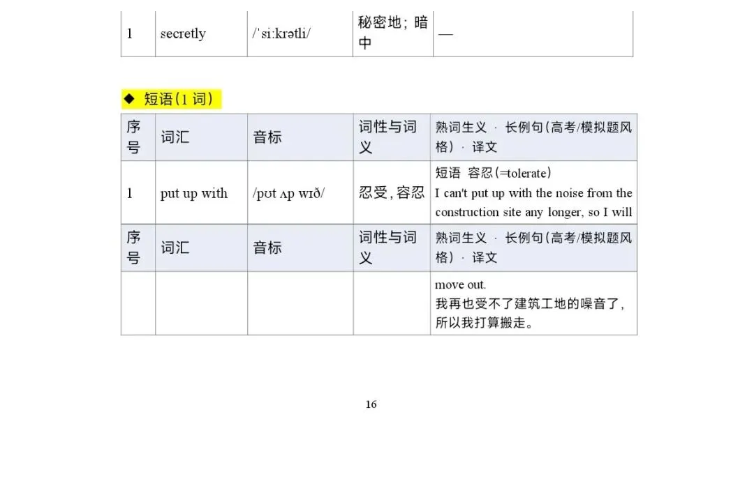 120个高考英语完形填空高频词汇清单-第11张图片-四季读书网