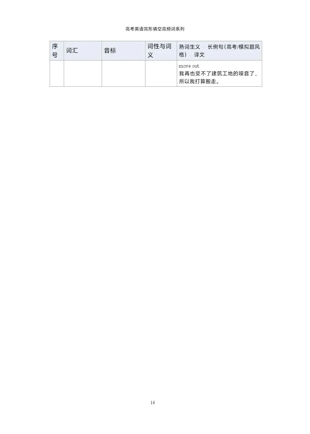 120个高考英语完形填空高频词汇清单-第16张图片-四季读书网