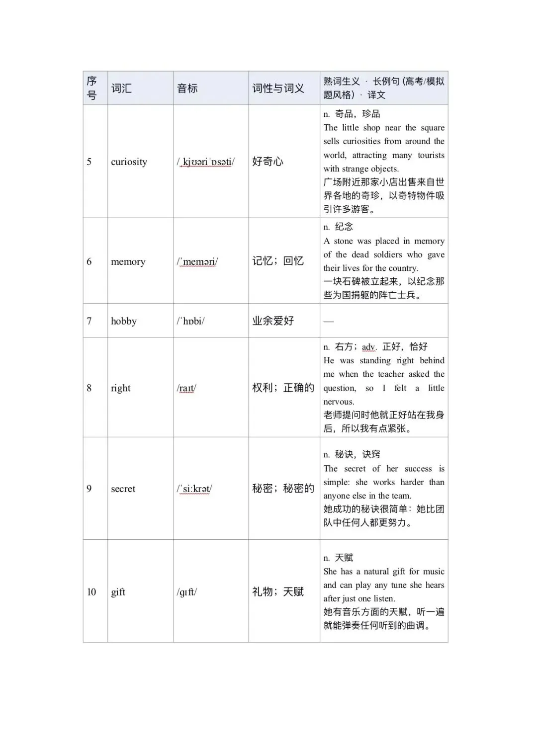120个高考英语完形填空高频词清单一附分层练习版-第13张图片-四季读书网