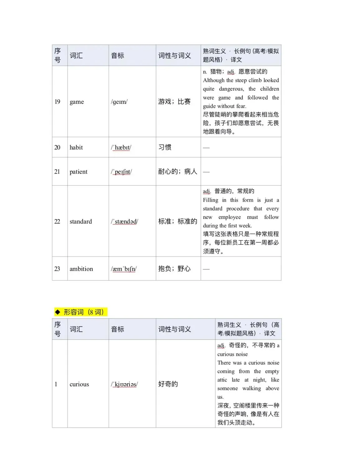 120个高考英语完形填空高频词清单一附分层练习版-第15张图片-四季读书网