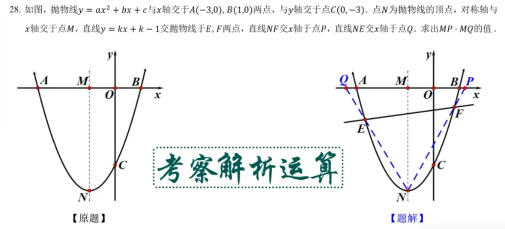 【中考数学压轴】直线联立抛物线算力不够?仿射平移与齐次化大招,3行秒杀定值-第1张图片-四季读书网 【中考数学压轴】直线联立抛物线算力不够?仿射平移与齐次化大招,3行秒杀定值-第1张图片-四季读书网