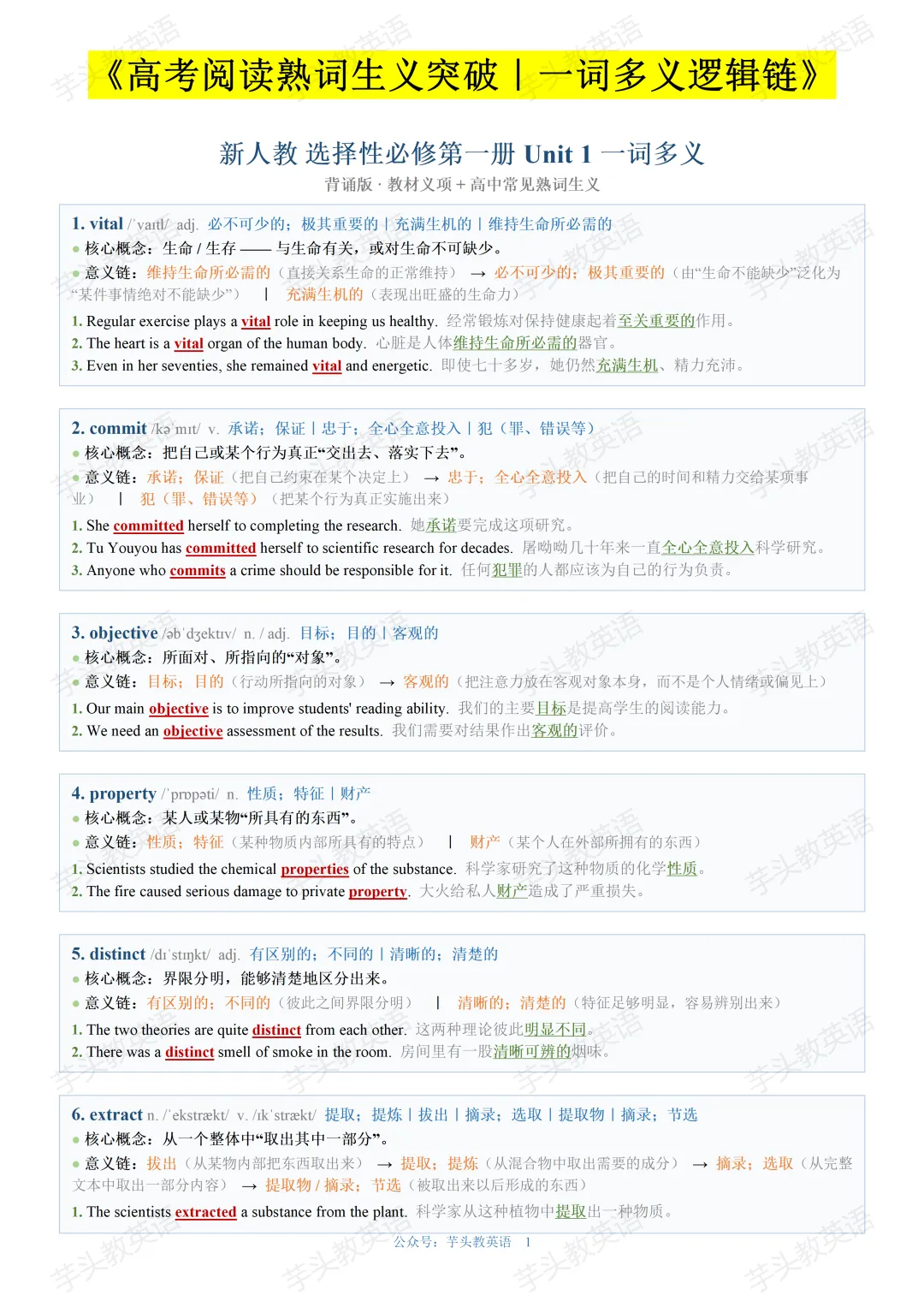高考阅读熟词生义突破|一词多义逻辑链-第3张图片-四季读书网