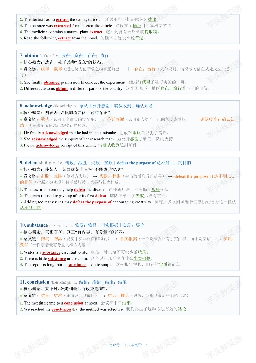 高考阅读熟词生义突破|一词多义逻辑链-第4张图片-四季读书网