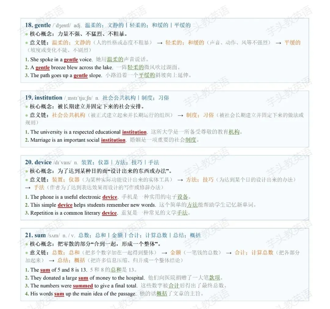 高考阅读熟词生义突破|一词多义逻辑链-第6张图片-四季读书网