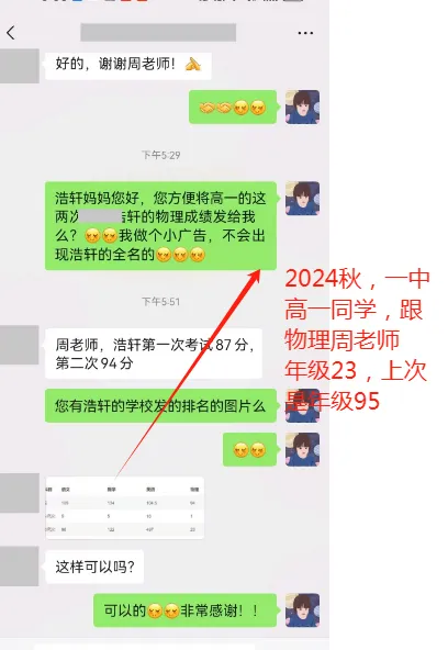 物理:2025秋期中成绩汇报;广东高考第3;珠海中考2个满分;2024秋一中年级23,文园满分-第4张图片-四季读书网 物理:2025秋期中成绩汇报;广东高考第3;珠海中考2个满分;2024秋一中年级23,文园满分-第4张图片-四季读书网