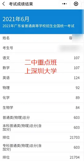 物理:2025秋期中成绩汇报;广东高考第3;珠海中考2个满分;2024秋一中年级23,文园满分-第19张图片-四季读书网 物理:2025秋期中成绩汇报;广东高考第3;珠海中考2个满分;2024秋一中年级23,文园满分-第19张图片-四季读书网