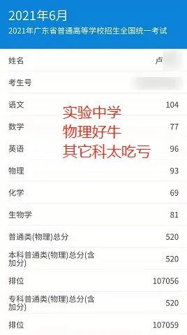 物理:2025秋期中成绩汇报;广东高考第3;珠海中考2个满分;2024秋一中年级23,文园满分-第20张图片-四季读书网 物理:2025秋期中成绩汇报;广东高考第3;珠海中考2个满分;2024秋一中年级23,文园满分-第20张图片-四季读书网