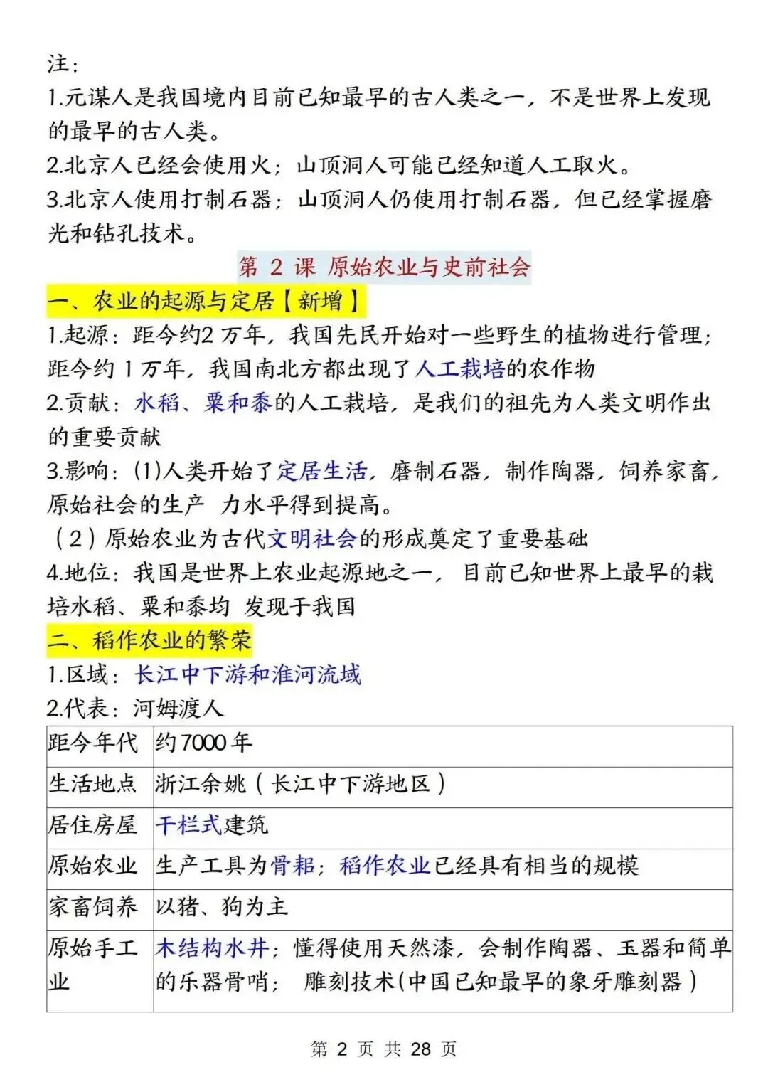 初一新版 2026 年七上历史全册重点知识点背诵总结,电子打印版!-第2张图片-四季读书网 初一新版 2026 年七上历史全册重点知识点背诵总结,电子打印版!-第2张图片-四季读书网