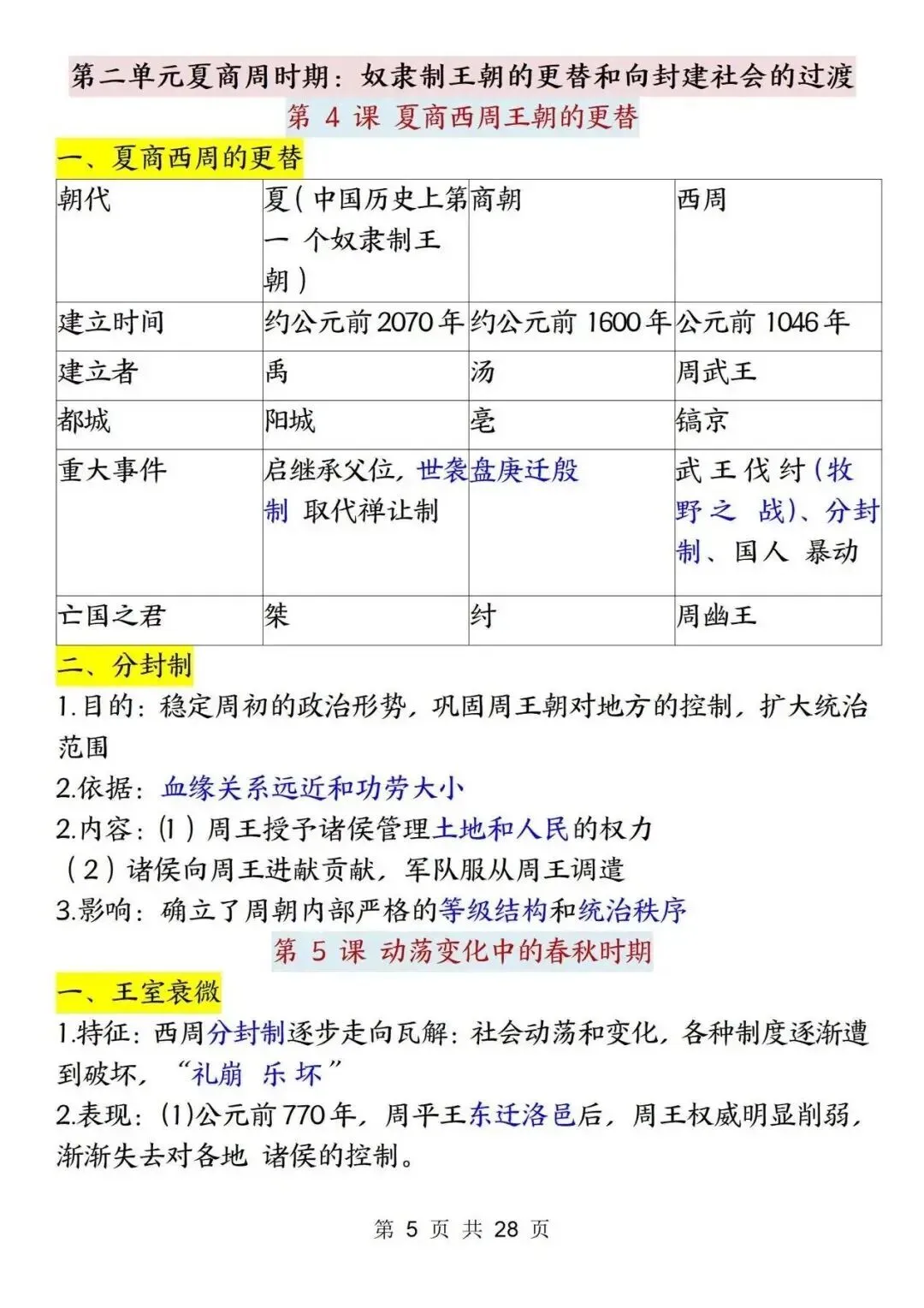 初一新版 2026 年七上历史全册重点知识点背诵总结,电子打印版!-第5张图片-四季读书网 初一新版 2026 年七上历史全册重点知识点背诵总结,电子打印版!-第5张图片-四季读书网