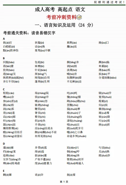 2026年成人高考高中起点《语文》总复习资料汇编-附模拟试题-第2张图片-四季读书网 2026年成人高考高中起点《语文》总复习资料汇编-附模拟试题-第2张图片-四季读书网