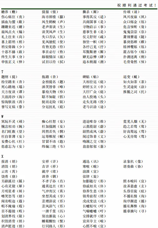 2026年成人高考高中起点《语文》总复习资料汇编-附模拟试题-第11张图片-四季读书网 2026年成人高考高中起点《语文》总复习资料汇编-附模拟试题-第11张图片-四季读书网
