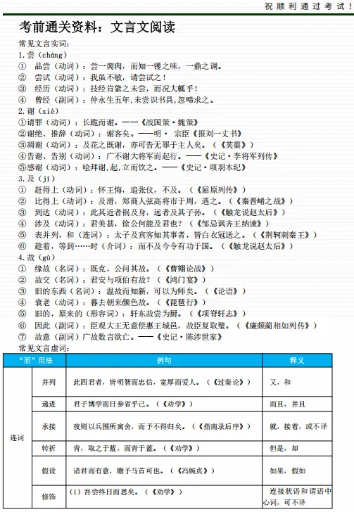 2026年成人高考高中起点《语文》总复习资料汇编-附模拟试题-第15张图片-四季读书网 2026年成人高考高中起点《语文》总复习资料汇编-附模拟试题-第15张图片-四季读书网