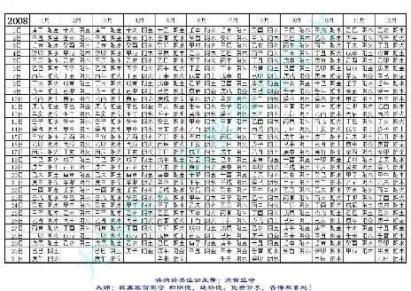 中考风水调理26年【合集】(全网首发)-第4张图片-四季读书网 中考风水调理26年【合集】(全网首发)-第4张图片-四季读书网