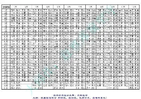 中考风水调理26年【合集】(全网首发)-第5张图片-四季读书网 中考风水调理26年【合集】(全网首发)-第5张图片-四季读书网