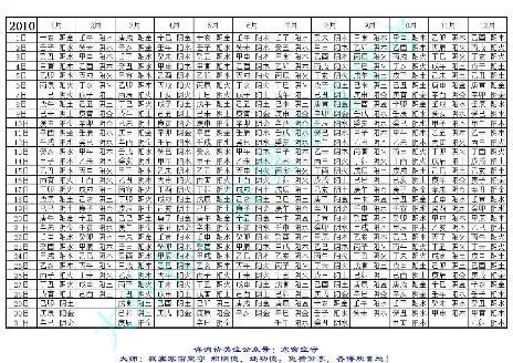 中考风水调理26年【合集】(全网首发)-第6张图片-四季读书网 中考风水调理26年【合集】(全网首发)-第6张图片-四季读书网