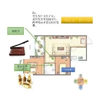 中考风水调理26年【合集】(全网首发)-第14张图片-四季读书网 中考风水调理26年【合集】(全网首发)-第14张图片-四季读书网