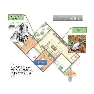 中考风水调理26年【合集】(全网首发)-第15张图片-四季读书网 中考风水调理26年【合集】(全网首发)-第15张图片-四季读书网