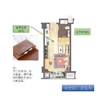 中考风水调理26年【合集】(全网首发)-第19张图片-四季读书网 中考风水调理26年【合集】(全网首发)-第19张图片-四季读书网