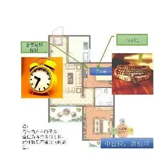 中考风水调理26年【合集】(全网首发)-第20张图片-四季读书网 中考风水调理26年【合集】(全网首发)-第20张图片-四季读书网
