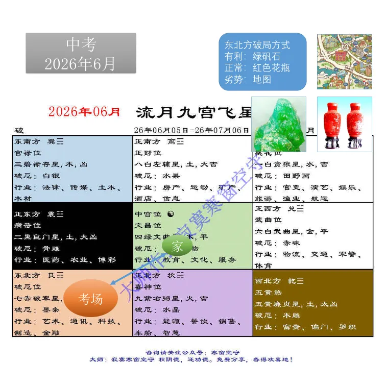 中考风水调理26年【合集】(全网首发)-第30张图片-四季读书网 中考风水调理26年【合集】(全网首发)-第30张图片-四季读书网