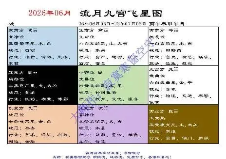 中考风水调理26年【合集】(全网首发)-第37张图片-四季读书网 中考风水调理26年【合集】(全网首发)-第37张图片-四季读书网