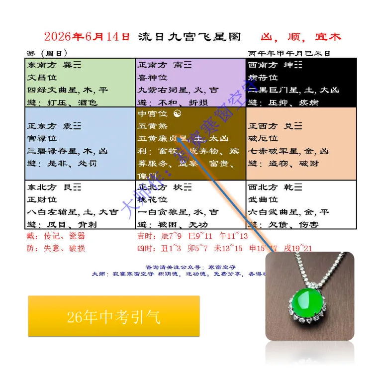 中考风水调理26年【合集】(全网首发)-第41张图片-四季读书网 中考风水调理26年【合集】(全网首发)-第41张图片-四季读书网