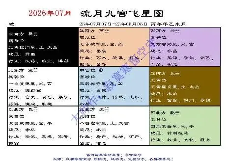 中考风水调理26年【合集】(全网首发)-第42张图片-四季读书网 中考风水调理26年【合集】(全网首发)-第42张图片-四季读书网