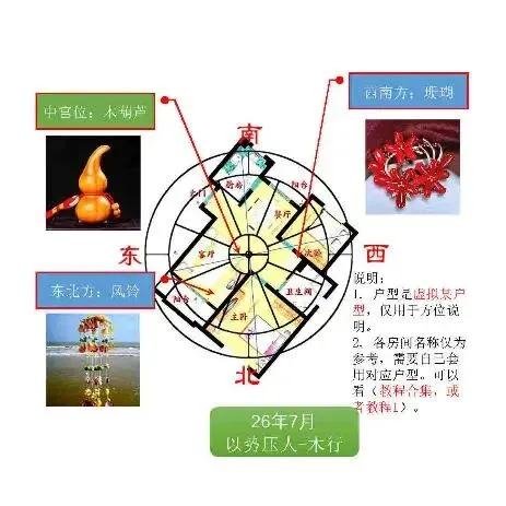 中考风水调理26年【合集】(全网首发)-第44张图片-四季读书网 中考风水调理26年【合集】(全网首发)-第44张图片-四季读书网